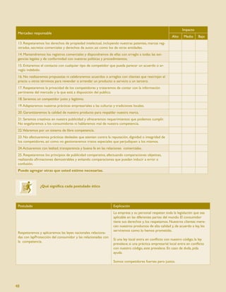 Impacto
 Mercadeo responsable
                                                                                                         Alto    Medio     Bajo
 13. Respetaremos los derechos de propiedad intelectual, incluyendo nuestras patentes, marcas reg-
 istradas, secretos comerciales y derechos de autor, así como los de otras entidades.
 14. Mantendremos los registros comerciales y dispondremos de ellas con arreglo a todas las exi-
 gencias legales y de conformidad con nuestras políticas y procedimientos.
 15. Evitaremos el contacto con cualquier tipo de competidor que pueda parecer un acuerdo o ar-
 reglo indebido.
 16. No realizaremos propuestas ni celebraremos acuerdos o arreglos con clientes que restrinjan el
 precio u otros términos para revender o arrendar un producto o servicio a un tercero.
 17. Respetaremos la privacidad de los competidores y trataremos de contar con la información
 pertinente del mercado y la que está a disposición del publico.
 18. Seremos un competidor justo y legítimo.
 19. Adaptaremos nuestras prácticas empresariales a las culturas y tradiciones locales.
 20. Garantizaremos la calidad de nuestro producto para respaldar nuestra marca.
 21. Seremos creativos en nuestra publicidad y ofreceremos requerimientos que podemos cumplir.
 No engañaremos a los consumidores ni hablaremos mal de nuestra competencia.
 22.Velaremos por un sistema de libre competencia.
 23. No efectuaremos prácticas desleales que atenten contra la reputación, dignidad o integridad de
 los competidores, así como no gestionaremos tratos especiales que perjudiquen a los mismos.
 24. Actuaremos con lealtad, transparencia y buena fe en las relaciones comerciales.
 25. Respetaremos los principios de publicidad comparativa, efectuando comparaciones objetivas,
 realizando aﬁrmaciones demostrables y evitando comparaciones que puedan inducir a error o
 confusión.
 Puede agregar otras que usted estime necesarias.



                ¿Qué signiﬁca cada postulado ético




 Postulado                                                       Explicación
                                                                 La empresa y su personal respetan toda la legislación que sea
                                                                 aplicable en las diferentes partes del mundo. El consumidor
                                                                 tiene sus derechos y, los respetamos. Nuestros clientes mere-
                                                                 cen nuestros productos de alta calidad y, de acuerdo a ley, les
                                                                 serviremos como lo hemos prometido.
 Respetaremos y aplicaremos las leyes nacionales relaciona-
 das con lapProtección del consumidor y las relacionadas con
                                                                 Si una ley local entra en conﬂicto con nuestro código, la ley
 la competencia.
                                                                 prevalece; si una práctica empresarial local entra en conﬂicto
                                                                 con nuestro código, este prevalece. En caso de duda, pida
                                                                 ayuda.

                                                                 Somos competidores fuertes pero justos.




48
 