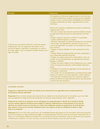Postulado                                                       Explicación
                                                                 No aceptamos condiciones inseguras dentro o fuera de nues-
                                                                 tra empresa. Atendemos reclamos de parte de los empleados,
                                                                 clientes o vecinos cuando existen probabilidad de accidentes
                                                                 o peligros ambientales, de salud o seguridad que no se han
                                                                 informado.

                                                                 Dentro de la empresa, consideramos acciones y condiciones
                                                                 inseguras tales como:
                                                                 • No usar el equipo de protección personal (calzado, anteojos
                                                                 de seguridad, protección para los oídos, guantes, controles,
                                                                 etc.).
                                                                 • Utilizar sustancias químicas sin rotular o no aprobadas.
                                                                 • Instalar cableado expuesto o inseguro.
                                                                 • Mantener bloqueadas las salidas de emergencia o de incendio.
                                                                 • No manejar con seguridad los vehículos, no usar los cin-
 Creemos que es necesario preservar la salud de nuestros
                                                                 turones de seguridad o no cumplir con las políticas de manejo
 empleado, por ello, nos aseguramos de cumplir con las
                                                                 de la empresa.
 normas de higiene y seguridad, y mantenemos un entorno
                                                                 • Trabajar en lugares elevados sin usar la protección contra
 de trabajo seguro y que prevenga las posibles lesiones en el
                                                                 caídas.
 lugar de trabajo.
                                                                 • Trabajar debajo de cargas pesadas, que están suspendidas. o
                                                                 usar inadecuadecuadamente las grúas.
                                                                 • Trabajar con equipos eléctricos o alimentados a motor sin
                                                                 cumplir con los procedimientos de seguridad (por ejemplo,
                                                                 bloqueo y rotulado).
                                                                 • Trabajar de manera insegura en las instalaciones de un cliente.
                                                                 • Estar en exposición potencial a enfermedades infecciosas
                                                                 graves.
                                                                 • Inhabilitar los controles de seguridad o las protecciones de
                                                                 los equipos y maquinarias.
                                                                 • No cumplir con los procedimientos y las disposiciones estab-
                                                                 lecidos, con respecto a la salud, seguridad o medio ambiente.
                                                                 • No responder inmediatamente a las cuestiones relativas a
                                                                 posibles problemas de seguridad del producto que fabricamos
                                                                 o del servicio que ofrecemos.


 La decisión correcta

 Pregunta: La imprenta ha enviado las viñetas sin las instrucciones de seguridad y para el funcionamiento
 del producto. ¿Puedo utilizarlas?

 Respuesta: No es correcto, porque está ocasionando una violación a la ley de protección al consumidor y, por otro lado,
 está incumpliendo el código de ética de la empresa en el tema de medio ambiente, salud y seguridad.

 Pregunta: Un contacto de negocios nos ha entregado una propuesta para el diseño de un proyecto donde
 hay que realizar algunas inversiones para mitigar el impacto ambiental que ocasionaríamos en la zona. El
 oferente nos insiste en que no tomemos en cuenta esta mitigación, porque se puede hacer de otras formas
 para reducir el valor de la inversión. ¿Podemos hacer este negocio, ya que las utilidades exceden lo espe-
 rado en la empresa?

 Respuesta: Aun con un alto valor actual neto y de rentabilidad elevada del proyecto sin las inversiones, usted tiene que garan-
 tizar que el proyecto no tenga implicaciones legales ni medioambientales. Tiene que incluir las inversiones requeridas para no
 dañar a las comunidades aledañas en beneﬁcio de la comunidad. Usted tiene que evaluar todos los elementos que la empresa
 considera para considerar una nueva inversión y el tema de medio ambiente y ética son parte de estas.



58
 