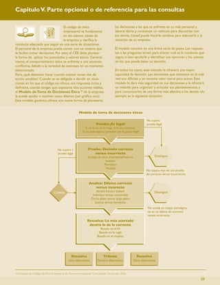 Capítulo V. Parte opcional o de referencia para las consultas

                                   El código de ética                               las decisiones a las que se enfrenta en su vida personal y
                                   empresarial se fundamenta                        laboral diaria y constituye un vehículo para discutirlas con
                                   en los valores clavee de                         los demás. Usted puede hacerle cambios para adecuarlo a la
                                   la empresa y clariﬁca la                         situación de su empresa.
conducta adecuada que seguir en una serie de situaciones.
El personal de la empresa puede contar con un sistema que                           El modelo consiste en una breve serie de pasos. Las respues-
le facilite tomar decisiones. Por esto, el CEE debe plantear                        tas a las preguntas sirven para aclarar cuál es la conducta que
la forma de aplicar los postulados y valores éticos. General-                       seguir, o bien ayudarle a identiﬁcar sus opciones y los valores
mente, el comportamiento ético se enfrenta a una situación                          en los que puede basar su decisión.
conﬂictiva, debido a la variedad de intereses en un momento
determinado.                                                                        En todos los casos, este método le ofrecerá una mayor
Pero, ¿qué debemos hacer cuando existen varias vías de                              capacidad de decisión. Las decisiones que tomamos en la vida
acción posibles? Cuando se ve obligado a decidir en situa-                          real son difíciles y se necesita valor moral para actuar. Este
ciones en las que el código no ofrece una respuesta única y                         modelo le dará más seguridad en sus decisiones y le ofrecerá
deﬁnitiva, cuando tengan que sopesarse dos acciones viables,                        un método para organizar y articular sus planteamientos, y
el Modelo de Toma de Decisiones Ética 10 de la empresa                              para comunicarlos de una forma más efectiva a los demás. Un
le puede ayudar a resolver estos dilemas (ver gráﬁco xxx).                          ejemplo es la siguiente situación:
Este modelo genérico ofrece una nueva forma de plantearse




10. Tomado de Código de Ética Empresarial de Accenture: nuestros “Core Values” en Acción. 2006

                                                                                                                                                59
 