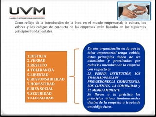 Como reflejo de la introducción de la ética en el mundo empresarial; la cultura, los
valores y los códigos de conducta de las empresas están basados en los siguientes
principios fundamentales:
1.JUSTICIA
2.VERDAD
3.RESPETO
4.TOLERANCIA
5.LIBERTAD
6.RESPONSABILIDAD
7.HONESTIDAD
8.BIEN SOCIAL
9.SEGURIDAD
10.LEGALIDAD
En una organización en la que la
ética empresarial tenga cabida,
estos principios deben de ser
asimilados y practicados por
todos los miembros de la empresa
con respecto a:
LA PROPIA INSTITUCIÓN, LOS
TRABAJADORES,LOS
PROVEEDORES,LA COMPETENCIA,
LOS CLIENTES, LA COMUNIDAD y
EL MEDIO AMBIENTE.
Se llevan a la práctica los
principios éticos fundamentales
dentro de la empresa a través de
un código ético.
 