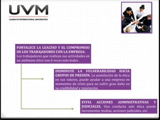 FORTALECE LA LEALTAD Y EL COMPROMISO
DE LOS TRABAJADORES CON LA EMPRESA:
Los trabajadores que realizan sus actividades en
un ambiente ético son 6 veces más leales .
DISMINUYE LA VULNERABILIDAD HACIA
GRUPOS DE PRESIÓN. La asimilación de la ética
en sus valores, puede ayudar a una empresa en
momentos de crisis para no sufrir gran daño en
su credibilidad y reputación.
EVITA ACCIONES ADMINISTRATIVAS Y
JUDICIALES. Una conducta anti ética puede
incrementar multas, acciones judiciales, etc.
 