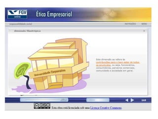 Ética empresarial - Unidade 2