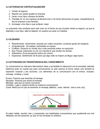 3.2 ACTIVIDAD DE CONTEXTUALIZACIÓN
1.
2.
3.
4.

Vender el negocio
Repartir por partes iguales la empresa
Llevar a sus hijos a terapia de familia
Chantaje (si no son capaces de llevarse bien o de tomar decisiones en grupo, respetándose le
doy la empresa a otro familiar)
5. Aconsejar a los hijos a que se lleven mejor
La propuesta más acertada para este caso es el hecho de que el padre venda su negocio, ya que al
dejárselo a sus hijos, ellos la dejarían en quiebra por estar en rivalidad.

3.3 GLOSARIO







Resentimiento: Sentimiento causado por malos recuerdos y produce ganas de vengarse.
Conjuntamente: Se realizan actividades en equipo.
Conflicto: Situación en donde dos o más personas entran en oposición.
Ego: Pensar solamente en uno sin importar lo que sientan los demás.
Autoestima: Es la percepción sobre uno mismo.
Esperanza: Sentimiento de fe para que algo malo se mejore y/o llegue algo bueno.

3.4 ACTIVIDADES DE TRANSFERENCIA DEL CONOCIMIENTO
La comunicación es vital para intercambiar ideas y así facilitar la interacción con la sociedad; además
debemos tener en cuenta que para comunicarnos no solo usamos la forma verbal, sino también la
expresión corporal y las acciones. Los elementos de la comunicación son el emisor, receptor,
mensaje, contexto y canal
Emisor: Persona que transmite el mensaje
Receptor: Persona que recibe el mensaje
Mensaje: idea que se quiere comunicar
Contexto: Lugar o espacio donde se realiza la comunicación
Canal: Medio por el cual se transmite el mensaje (teléfono, carta, internet, cara a cara, etc).

El saber hablar, escribir, leer y comprender son habilidades comunicativas que usualmente son mal
utilizadas por las personas, ya que no son tomadas en práctica.

 