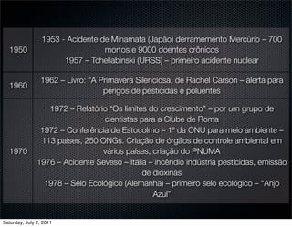 1953 - Acidente de Minamata (Japão) derramemento Mercúrio – 700
  1950                            mortos e 9000 doentes crônicos
                       1957 – Tcheliabinski (URSS) – primeiro acidente nuclear

                1962 – Livro: “A Primavera Silenciosa, de Rachel Carson – alerta para
  1960
                                  perigos de pesticidas e poluentes

                  1972 – Relatório “Os limites do crescimento” – por um grupo de
                                 cientistas para a Clube de Roma
                1972 – Conferência de Estocolmo – 1ª da ONU para meio ambiente –
                113 países, 250 ONGs. Criação de órgãos de controle ambiental em
  1970                           vários países, criação do PNUMA
               1976 – Acidente Seveso – Itália – incêndio indústria pesticidas, emissão
                                             de dioxinas
                 1978 – Selo Ecológico (Alemanha) – primeiro selo ecológico – “Anjo
                                                Azul”


Saturday, July 2, 2011
 