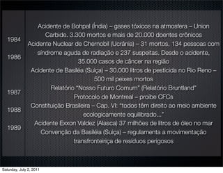 Acidente de Bohpal (Índia) – gases tóxicos na atmosfera – Union
                     Carbide. 3.300 mortos e mais de 20.000 doentes crônicos
  1984
               Acidente Nuclear de Chernobil (Ucrânia) – 31 mortos, 134 pessoas com
                  síndrome aguda de radiação e 237 suspeitas. Desde o acidente,
  1986
                                  35.000 casos de câncer na região
                Acidente de Basiléa (Suiça) – 30.000 litros de pesticida no Rio Reno –
                                         500 mil peixes mortos
                       Relatório “Nosso Futuro Comum” (Relatório Bruntland”
  1987
                                Protocolo de Montreal – proíbe CFCs
                Constituição Brasileira – Cap. VI: “todos têm direito ao meio ambiente
  1988
                                    ecologicamente equilibrado...”
                 Acidente Exxon Valdez (Alasca) 37 milhões de litros de óleo no mar
  1989
                    Convenção da Basiléia (Suiça) – regulamenta a movimentação
                                transfronteiriça de resíduos perigosos



Saturday, July 2, 2011
 