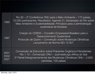 Rio 92 – 2ª Conferência ONU para o Meio Ambiente – 172 países,
                10.000 participantes. Resultados: Agenda 21; Declaração do Rio sobre
    1992
                  Meio Ambiente e Sustentabilidade; Princípios para a administração
                                       sustentável de ﬂorestas

                          Criação do CEBDS – Conselho Empresarial Brasileiro para o
                                        Desenvolvimento Sustentável
    1997
                         Protocolo de Quioto – Convenção sobre Mudanças Climáticas
                                      Lançamento da Norma ISO 14.001


                   Convenção de Estocolmo sobre Poluentes Orgânicos Persistentes
    2001
                      Rio + 10 – Convenção ONU – Joannesburgo (África do Sul)
    2002
                  2º Painel Intergovernamental das Mudanças Climáticas ONU – 2.500
    2007
                                         cientistas, 130 países



Saturday, July 2, 2011
 