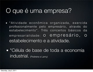 O que é uma empresa?
           "Atividade econômica organizada, exercida
           proﬁssionalmente pelo empresário, através do
           e s t a b e l e c i m e n t o " . Tr ê s c o n c e i t o s b á s i c o s d a
                           o empresário, o
           empresarialidade:
           estabelecimento e a atividade.

            "Célula de base de toda a economia
            industrial. (Pedreira e Lamy)

Saturday, July 2, 2011
 