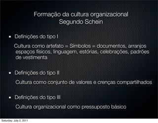 Formação da cultura organizacional
                                 Segundo Schein

          Deﬁnições do tipo I
          Cultura como artefato = Símbolos = documentos, arranjos
          espaços físicos, linguagem, estórias, celebrações, padrões
          de vestimenta

          Deﬁnições do tipo II
           Cultura como conjunto de valores e crenças compartilhados

          Deﬁnições do tipo III
           Cultura organizacional como pressuposto básico

Saturday, July 2, 2011
 