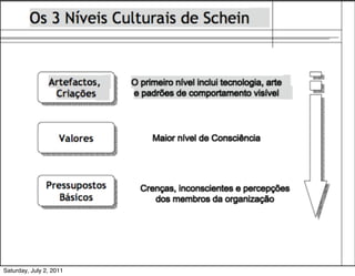 Saturday, July 2, 2011
 