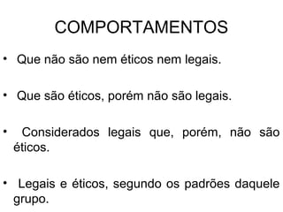COMPORTAMENTOS
• Que não são nem éticos nem legais.
• Que são éticos, porém não são legais.
• Considerados legais que, porém, não são
éticos.
• Legais e éticos, segundo os padrões daquele
grupo.
 