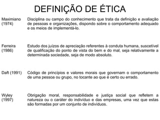 DEFINIÇÃO DE ÉTICA
Maximiano
(1974)
Disciplina ou campo do conhecimento que trata da definição e avaliação
de pessoas e organizações, dispondo sobre o comportamento adequado
e os meios de implementá-lo.
Ferreira
(1986)
Estudo dos juízos de apreciação referentes à conduta humana, suscetível
de qualificação do ponto de vista do bem e do mal, seja relativamente a
determinada sociedade, seja de modo absoluto.
Daft (1991) Código de princípios e valores morais que governam o comportamento
de uma pessoa ou grupo, no tocante ao que é certo ou errado.
Wyley
(1997)
Obrigação moral, responsabilidade e justiça social que refletem a
natureza ou o caráter do indivíduo e das empresas, uma vez que estas
são formadas por um conjunto de indivíduos.
 