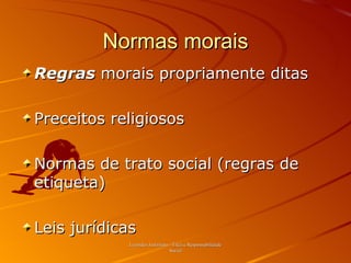 Normas morais Regras  morais propriamente ditas Preceitos religiosos Normas de trato social (regras de etiqueta) Leis jurídicas Leonides Justiniano - Ética e Responsabilidade Social 
