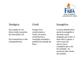 Teológica:                Cristã                   Evangélica:
Só se pode ser um         Porque ela é             A nossa reflexão ética
ético cristão nascendo    condicionada a           parte do evangelho e
de novo (João 3.3)        Cristo, em quem          das boas novas
                          encontramos a            pregadas por Cristo. A
Ela é teocêntrica e não   revelação completa e     base não é a igreja e
antropocêntrica.          perfeita da vontade de   nem o que ela
                          Deus.                    pensa, mas o
                                                   evangelho que a ela
                                                   foi confiado. As
                                                   escrituras são a fonte
                                                   de conduta.
 
