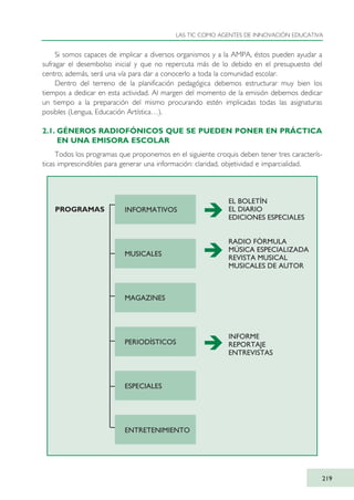 Si somos capaces de implicar a diversos organismos y a la AMPA, éstos pueden ayudar a
sufragar el desembolso inicial y que no repercuta más de lo debido en el presupuesto del
centro; además, será una vía para dar a conocerlo a toda la comunidad escolar.
Dentro del terreno de la planificación pedagógica debemos estructurar muy bien los
tiempos a dedicar en esta actividad. Al margen del momento de la emisión debemos dedicar
un tiempo a la preparación del mismo procurando estén implicadas todas las asignaturas
posibles (Lengua, Educación Artística…).
2.1. GÉNEROS RADIOFÓNICOS QUE SE PUEDEN PONER EN PRÁCTICA
EN UNA EMISORA ESCOLAR
Todos los programas que proponemos en el siguiente croquis deben tener tres caracterís-
ticas imprescindibles para generar una información: claridad, objetividad e imparcialidad.
LAS TIC COMO AGENTES DE INNOVACIÓN EDUCATIVA
219
PROGRAMAS
EL BOLETÍN
EL DIARIO
EDICIONES ESPECIALES
RADIO FÓRMULA
MÚSICA ESPECIALIZADA
REVISTA MUSICAL
MUSICALES DE AUTOR
INFORME
REPORTAJE
ENTREVISTAS
INFORMATIVOS
MUSICALES
MAGAZINES
PERIODÍSTICOS
ESPECIALES
ENTRETENIMIENTO
TIC_como_agentes_innovacionOK.qxd 25/11/05 16:31 PÆgina 219
 