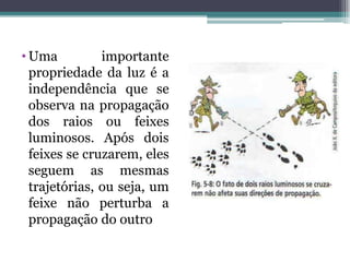 • Uma importante
propriedade da luz é a
independência que se
observa na propagação
dos raios ou feixes
luminosos. Após dois
feixes se cruzarem, eles
seguem as mesmas
trajetórias, ou seja, um
feixe não perturba a
propagação do outro
 