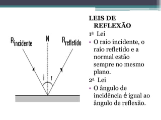 Luz
LEIS DE
REFLEXÃO
1a Lei
• O raio incidente, o
raio refletido e a
normal estão
sempre no mesmo
plano.
2a Lei
• O ângulo de
incidência é igual ao
ângulo de reflexão.
 