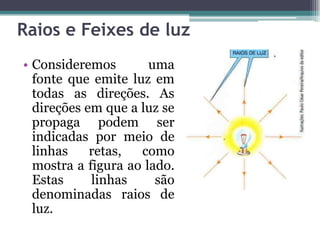 Raios e Feixes de luz
• Consideremos uma
fonte que emite luz em
todas as direções. As
direções em que a luz se
propaga podem ser
indicadas por meio de
linhas retas, como
mostra a figura ao lado.
Estas linhas são
denominadas raios de
luz.
 