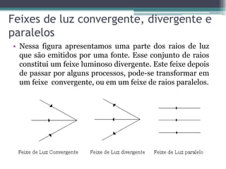 Feixes de luz convergente, divergente e
paralelos
• Nessa figura apresentamos uma parte dos raios de luz
que são emitidos por uma fonte. Esse conjunto de raios
constitui um feixe luminoso divergente. Este feixe depois
de passar por alguns processos, pode-se transformar em
um feixe convergente, ou em um feixe de raios paralelos.
 