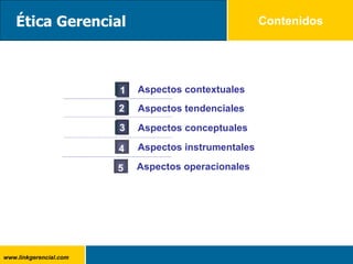 Contenidos 1 Aspectos contextuales 2 Aspectos tendenciales 3 Aspectos conceptuales 4 Aspectos instrumentales 5 Aspectos operacionales Ética Gerencial 