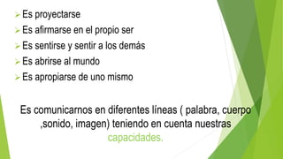 Es proyectarse
Es afirmarse en el propio ser
Es sentirse y sentir a los demás
Es abrirse al mundo
Es apropiarse de uno mismo
Es comunicarnos en diferentes líneas ( palabra, cuerpo
,sonido, imagen) teniendo en cuenta nuestras
capacidades.
 