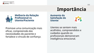 Melhoria da Relação
Profissional vs
Utente/Paciente
Aumento da
Satisfação do
Utente
Promove uma comunicação mais
eficaz, compreensão das
necessidades do paciente e
fortalece o vínculo de confiança.
Utentes se sentem mais
acolhidos, compreendidos e
cuidados quando os
profissionais demonstram
inteligência emocional.
Importância
 
