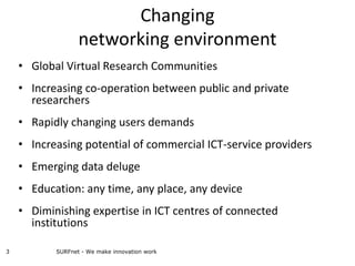 Changing networking environmentGlobal Virtual Research CommunitiesIncreasing co-operation between public and private researchersRapidly changing users demandsIncreasing potential of commercial ICT-service providersEmerging data delugeEducation: any time, any place, any deviceDiminishing expertise in ICT centres of connected institutionsSURFnet - We make innovation work3