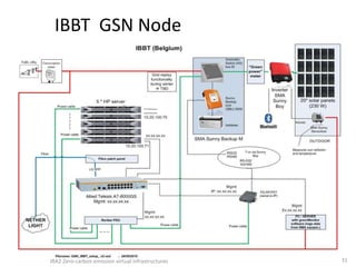 Observed increase in precipitation in the last few decades has been due in large part to a disproportionate increase in heavy and extreme precipitation rates which are exceeding predictions made in modelsUrgency of Action“We’re uncertain about the magnitude of climate change, which is inevitable, because we’re talking about reaching levels of carbon dioxide in the atmosphere not seen in millions of years. You might think that this uncertainty weakens the case for action, but it actually strengthens it. This risk of catastrophe, rather than the details of cost-benefit calculations, makes the most powerful case for strong climate policy. Current projections of global warming in the absence of action are just too close to the kinds of numbers associated with doomsday scenarios. It would be irresponsible — it’s tempting to say criminally irresponsible — not to step back from what could all too easily turn out to be the edge of a cliff.”Nobel Laureate Paul Krugmanhttp://www.nytimes.com/2010/04/11/magazine/11Economy-t.html?pagewanted=1
