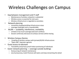 Digital vs Traditional appliances