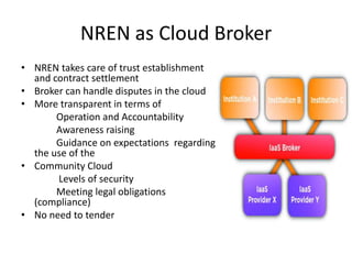The Falsehood of Energy EfficiencyMost current approaches to reduce carbon footprint are focused on increased energy efficiency of equipment and processes No question it save money, but does little for the environmentGreenpeace Report  “Electricity demand of IT remains on the rise, efficiency can only slow emission growth. In order to achieve the reductions necessary to keep the sector’s emissions in check and maintainsafe levels of global greenhouse gases, clean energy needs to become the primary source of power for IT infrastructure. Greenpeace “How dirty is your data”http://www.greenpeace.org/international/Global/international/publications/climate/2011/Cool%20IT/dirty-data-report-greenpeace.pdfBut greater efficiency can paradoxically increase energy consumption by reducing overall cost service and therefore stimulates demandKhazzoom-Brookes postulate (aka Jevons paradox - not to be confused with rebound effect)The issue is not the amount of energy that we use, but the type of energy