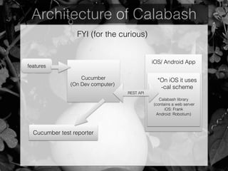 Architecture of Calabash
FYI (for the curious)
features
Cucumber
(On Dev computer)
iOS/ Android App
Calabash library
(contains a web server
iOS: Frank
Android: Robotium)
*On iOS it uses
-cal scheme
Cucumber test reporter
REST API
 