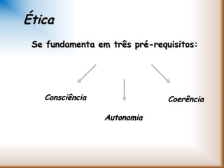 Se fundamenta em três pré-requisitos:Se fundamenta em três pré-requisitos:
ConsciênciaConsciência
AutonomiaAutonomia
CoerênciaCoerência
ÉticaÉtica
 