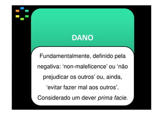 DANO
Fundamentalmente, definido pela
negativa: ‘non-maleficence’ ou ‘não
prejudicar os outros’ ou, ainda,
‘evitar fazer mal aos outros’.
Considerado um dever prima facie.

 