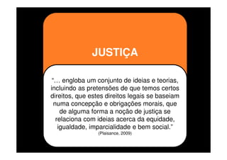 JUSTIÇA
“… engloba um conjunto de ideias e teorias,
incluindo as pretensões de que temos certos
direitos, que estes direitos legais se baseiam
numa concepção e obrigações morais, que
de alguma forma a noção de justiça se
relaciona com ideias acerca da equidade,
igualdade, imparcialidade e bem social.”
(Plaisance, 2009)

 