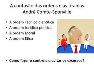 A confusão das ordens e as tiranias
André Comte-Sponville
• A ordem Técnico-científica
• A ordem Jurídico-política
• A ordem Moral
• A ordem Ética
• Como fazer o controle e evitar os excessos?
 