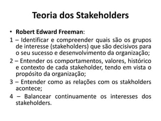 Teoria dos Stakeholders
• Robert Edward Freeman:
1 – Identificar e compreender quais são os grupos
de interesse (stakeholders) que são decisivos para
o seu sucesso e desenvolvimento da organização;
2 – Entender os comportamentos, valores, histórico
e contexto de cada stakeholder, tendo em vista o
propósito da organização;
3 – Entender como as relações com os stakholders
acontece;
4 – Balancear continuamente os interesses dos
stakeholders.
 