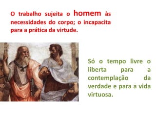 Só o tempo livre o
liberta para a
contemplação da
verdade e para a vida
virtuosa.
O trabalho sujeita o homem às
necessidades do corpo; o incapacita
para a prática da virtude.
 