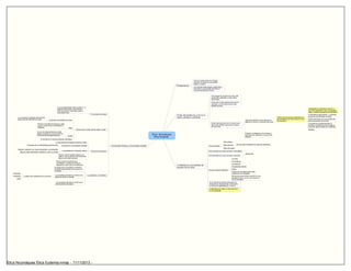 éTica ética eudemia PPT