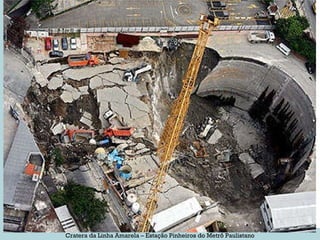 Cratera da Linha Amarela – Estação Pinheiros do Metrô Paulistano 
