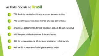 As Redes Sociais no
75% dos internautas brasileiros acessam as redes sociais
79% são ativos acessando ao menos uma vez por semana
Brasileiros passam mais tempo nas redes sociais do que europeus
58% da quantidade de acessos é das mulheres
35% do tempo usado na Web é para acessar as redes sociais
Mais de 10 horas mensais são gastas nestas redes
 