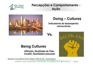 Percepções e Comportamento -
                                                  Ação


                                                                           Doing – Cultures
                                                                    Indicadores de desempenho
                                                                            mensuráveis


                                                                    Vs.


                   Being Cultures
                         Afiliação, Qualidade de Vida,
                         Caráter, Qualidades pessoais

Baseado numa palestra de Eric Nielsen, CEO da TSI – True Solutions
         © 2009 3PTA – Tekes e Associados Serv. Gerenciais Ltda.,   cursos@3pta.com.br,   (71) 3012.6611   –   Slide 47
 