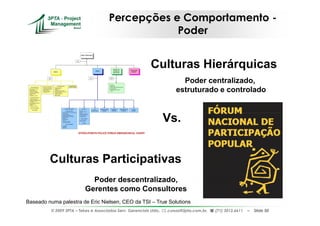 Percepções e Comportamento -
                                                   Poder


                                                            Culturas Hierárquicas
                                                                           Poder centralizado,
                                                                         estruturado e controlado


                                                                     Vs.


         Culturas Participativas
                             Poder descentralizado,
                           Gerentes como Consultores
Baseado numa palestra de Eric Nielsen, CEO da TSI – True Solutions
          © 2009 3PTA – Tekes e Associados Serv. Gerenciais Ltda.,   cursos@3pta.com.br,   (71) 3012.6611   –   Slide 50
 