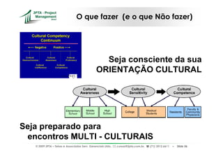 O que fazer (e o que Não fazer)




                                                 Seja consciente da sua
                                               ORIENTAÇÃO CULTURAL




Seja preparado para
 encontros MULTI - CULTURAIS
   © 2009 3PTA – Tekes e Associados Serv. Gerenciais Ltda.,   cursos@3pta.com.br,   (71) 3012.6611   –   Slide 56
 