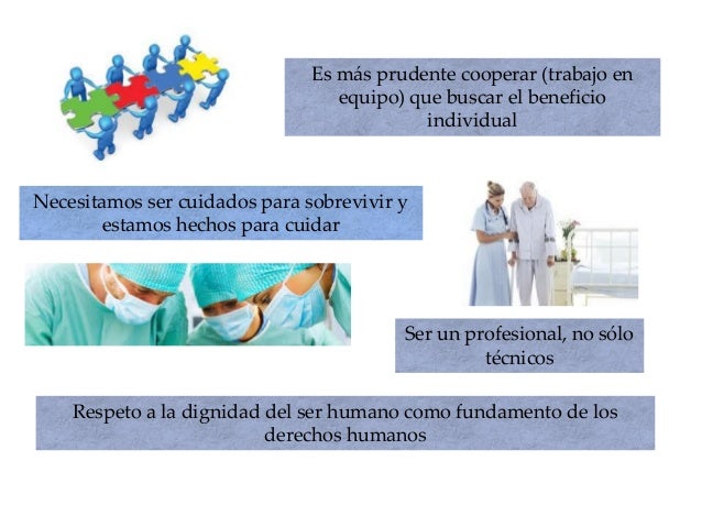 Ética responsabilidad y enfermería