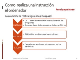 Arquitectura de un ordenadorBusesBuses, o son cables conductores que transportan señales o impulsos eléctricos (bit lógicos). Un ordenador dispone de tres buses.BUS DE DATOS, por él circulan las señales eléctricas que representan los bits o códigos de los datos (instrucciones o datos)BUS DE DIRECCIONES, por él circulan las señales eléctricas que representan los bits  o  códigos de las direcciones (direccionamiento de registros)BUS DE CONTROL,por el circulan las señales eléctricas que representan los bits  o códigos de control (ordenes de ejecución de operaciones)Bus de DATOSBus de DATOS9Departamento de Tecnología                                                                     Fco Villafranca Gracia                         