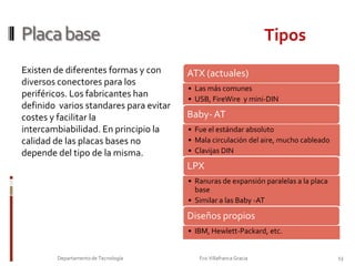 Como  realiza una instrucción el ordenadorFuncionamientoBasicamente se realiza siguiendo estos pasosBus de DATOSBus de DATOS11Departamento de Tecnología                                                                     Fco Villafranca Gracia                         