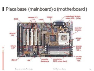 Placa base  (mainboard) o (motherboard )12Departamento de Tecnología                                                                     Fco Villafranca Gracia                         El microprocesador, es el elemento principal de todo ordenador, en el que se encuentran todos los aparatos y dispositivos.Fisicamente se trata de una "oblea" de un material sintético, sobre la cual existe un circuito electrónico (PCB), que conecta diversos elementos que se encuentran anclados sobre ella. Todo ello forma la  placa base.