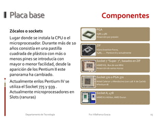 Placa base 				13Departamento de Tecnología                                                                     Fco Villafranca Gracia                         Existen de diferentes formas y con diversos conectores para los periféricos. Los fabricantes han definido  varios standares para evitar costes y facilitar la intercambiabilidad. En principio la calidad de las placas bases no depende del tipo de la misma.Tipos