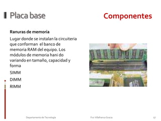 Placa base 				15Departamento de Tecnología                                                                     Fco Villafranca Gracia                         Zócalos o socketsLugar donde se instala la CPU o el microprocesador. Durante más de 10 años consistía en una pastilla cuadrada de plástico con más o menos pines se introducía con mayor o menor facilidad, desde la aparición de los Pentium II este panorama ha cambiado.Actualmente enlos Pentium IV se utiliza el Socket 775 y 939 . Actualmente microprocesadores en Slots (ranuras)Componentes
