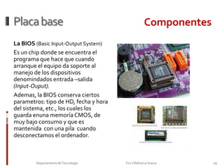 Placa base 				17Departamento de Tecnología                                                                     Fco Villafranca Gracia                         Ranuras de memoriaLugar donde se instalan la circuiteria que conforman  el banco de memoria RAM del equipo. Los módulos de memoria hani do variando en tamaño, capacidad y formaSIMMDIMMRIMMComponentes