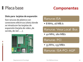 Placa base 				18Departamento de Tecnología                                                                     Fco Villafranca Gracia                         Chipset de controlEl "chipset" es el conjunto (set) de chips  que se encarga de controlar  determinadas funciones  del ordenador , como la forma  en que interacciona  el microprocesador con la memoria o la  caché, o el control de puertos PCI, AGP, USB….Componentes